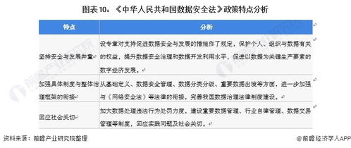 重磅 | 2021年中國及31省市區互聯網產業政策匯總及解讀 工業互聯網為發展重點，網絡維護成關鍵支撐